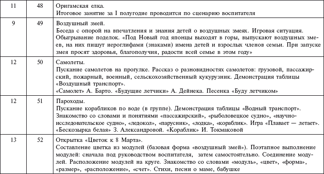 Оригами с детьми 3-7 лет. Методическое пособие i_040.jpg
