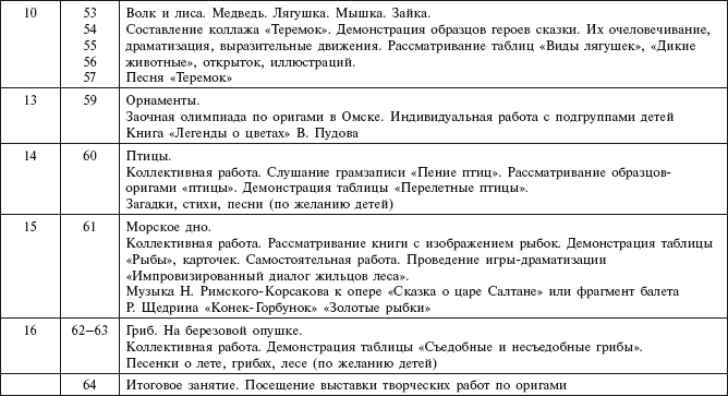 Оригами с детьми 3-7 лет. Методическое пособие i_041.jpg