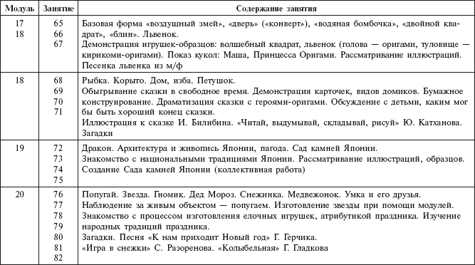 Оригами с детьми 3-7 лет. Методическое пособие i_042.jpg