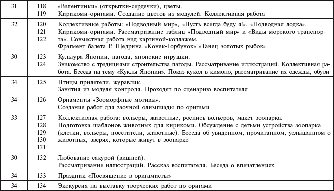 Оригами с детьми 3-7 лет. Методическое пособие i_046.jpg
