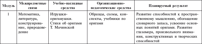 Оригами с детьми 3-7 лет. Методическое пособие i_047.jpg