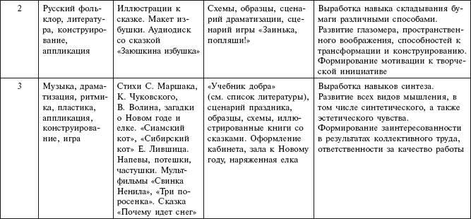 Оригами с детьми 3-7 лет. Методическое пособие i_048.jpg