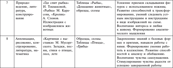 Оригами с детьми 3-7 лет. Методическое пособие i_050.jpg