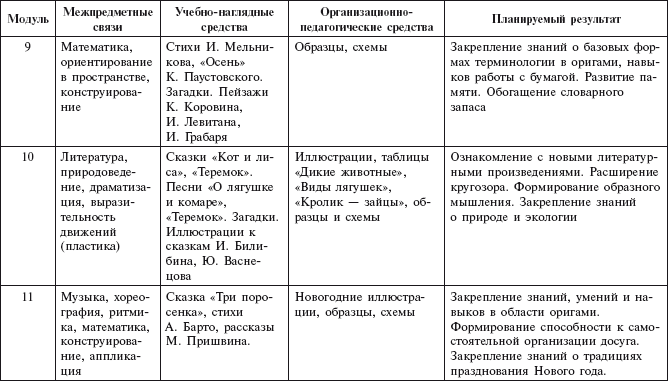 Оригами с детьми 3-7 лет. Методическое пособие i_051.jpg