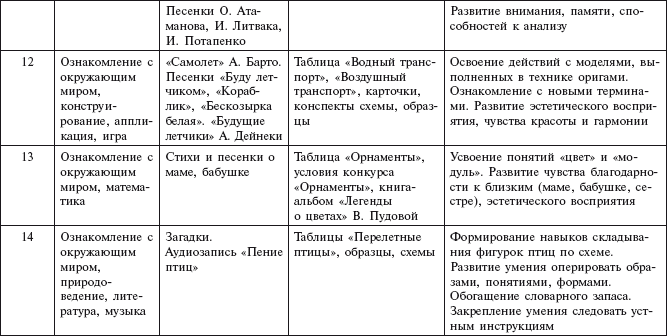 Оригами с детьми 3-7 лет. Методическое пособие i_052.jpg