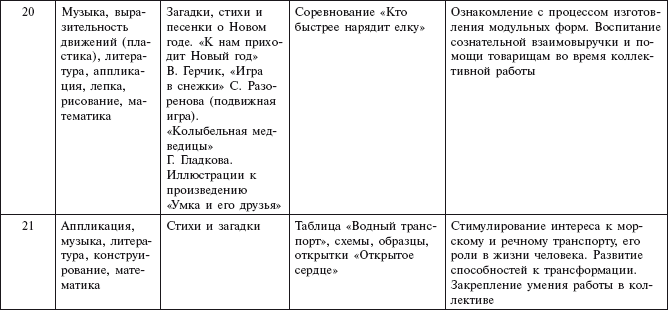 Оригами с детьми 3-7 лет. Методическое пособие i_055.jpg