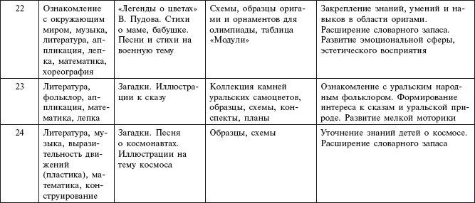 Оригами с детьми 3-7 лет. Методическое пособие i_056.jpg