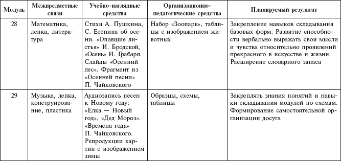 Оригами с детьми 3-7 лет. Методическое пособие i_058.jpg