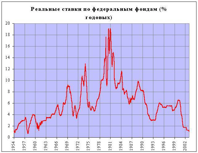 Тупики Глобализации. Торжество Прогресса или Игры Сатанистов? _10.jpg
