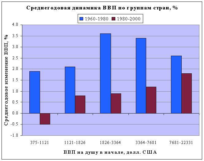Тупики Глобализации. Торжество Прогресса или Игры Сатанистов? _21.jpg
