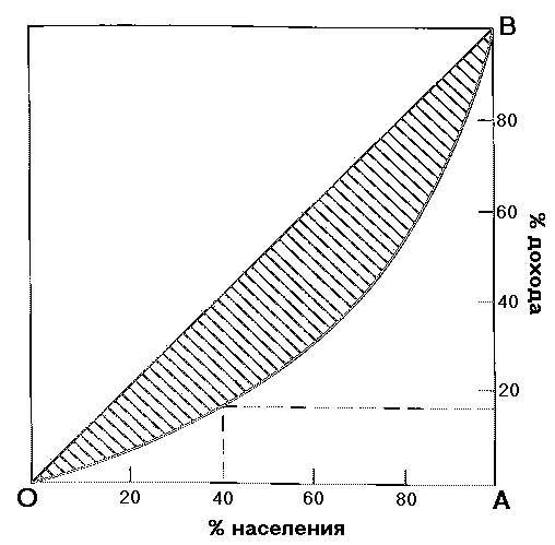 Тупики Глобализации. Торжество Прогресса или Игры Сатанистов? _22.jpg