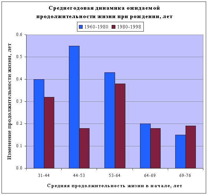Тупики Глобализации. Торжество Прогресса или Игры Сатанистов? _24.jpg