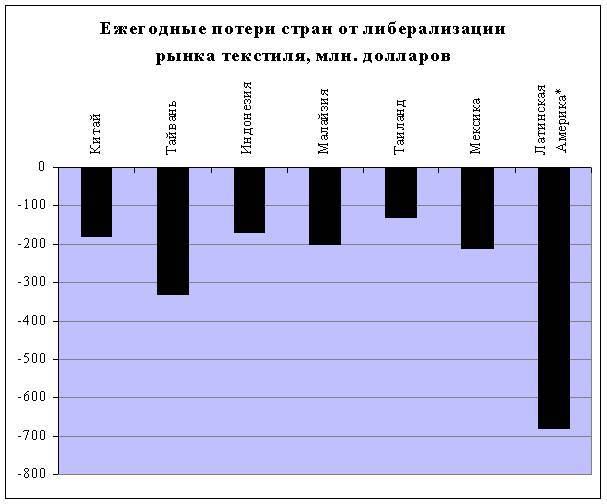 Тупики Глобализации. Торжество Прогресса или Игры Сатанистов? _25.jpg