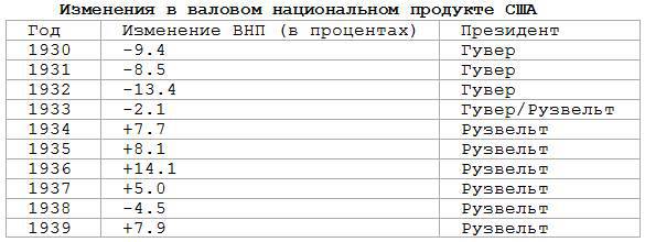 Тупики Глобализации. Торжество Прогресса или Игры Сатанистов? _30.jpg