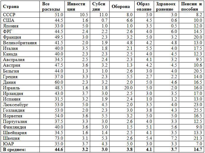 Тупики Глобализации. Торжество Прогресса или Игры Сатанистов? _94.jpg