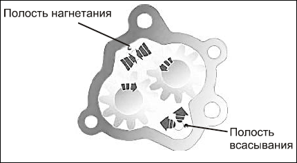 Советы автомеханика. Техобслуживание, диагностика, ремонт _36.jpg