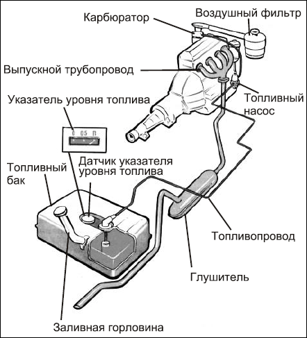 Советы автомеханика. Техобслуживание, диагностика, ремонт _40.jpg