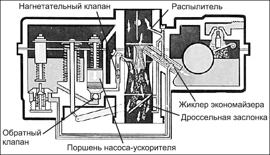 Советы автомеханика. Техобслуживание, диагностика, ремонт _44.jpg