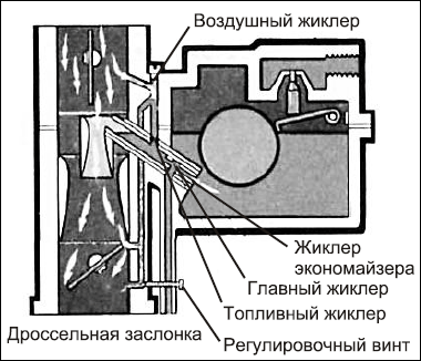 Советы автомеханика. Техобслуживание, диагностика, ремонт _45.jpg