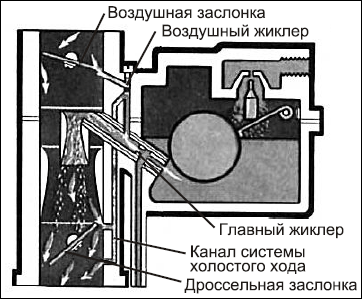 Советы автомеханика. Техобслуживание, диагностика, ремонт _46.jpg