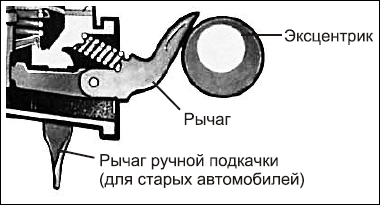 Советы автомеханика. Техобслуживание, диагностика, ремонт _47.jpg