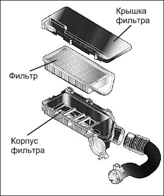 Советы автомеханика. Техобслуживание, диагностика, ремонт _49.jpg