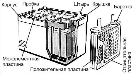 Советы автомеханика. Техобслуживание, диагностика, ремонт _51.jpg