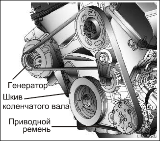 Советы автомеханика. Техобслуживание, диагностика, ремонт _52.jpg