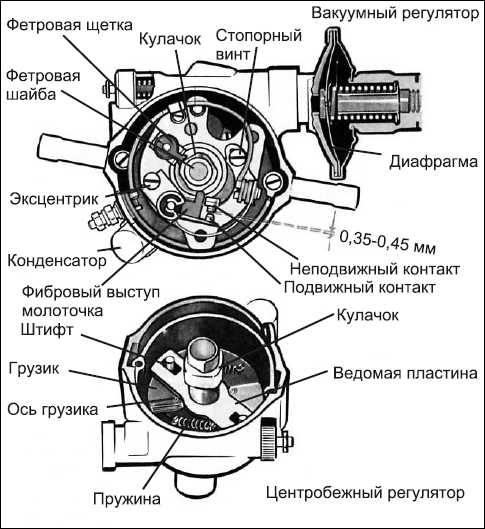 Советы автомеханика. Техобслуживание, диагностика, ремонт _54.jpg