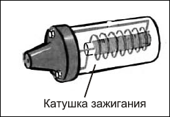 Советы автомеханика. Техобслуживание, диагностика, ремонт _77.jpg