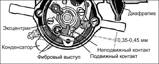 Советы автомеханика. Техобслуживание, диагностика, ремонт _84.jpg