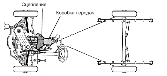Советы автомеханика. Техобслуживание, диагностика, ремонт _87.jpg