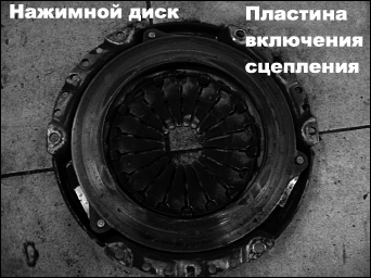 Советы автомеханика. Техобслуживание, диагностика, ремонт _89.jpg