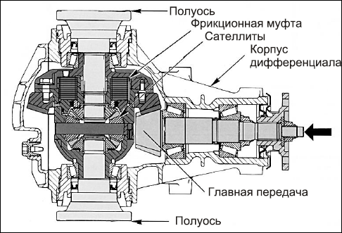 Советы автомеханика. Техобслуживание, диагностика, ремонт _95.jpg