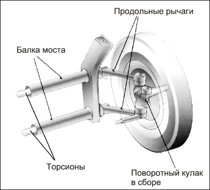 Советы автомеханика. Техобслуживание, диагностика, ремонт _101.jpg