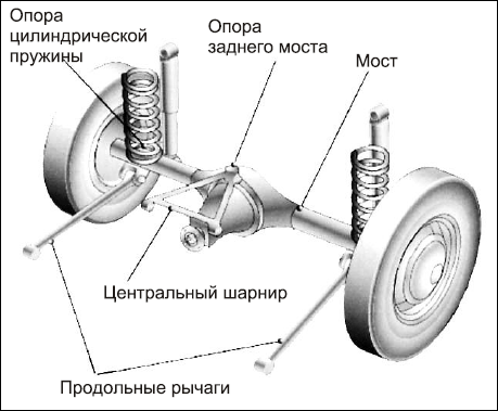 Советы автомеханика. Техобслуживание, диагностика, ремонт _102.jpg