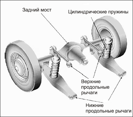 Советы автомеханика. Техобслуживание, диагностика, ремонт _103.jpg