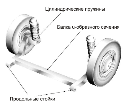Советы автомеханика. Техобслуживание, диагностика, ремонт _104.jpg