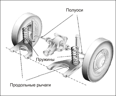 Советы автомеханика. Техобслуживание, диагностика, ремонт _106.jpg