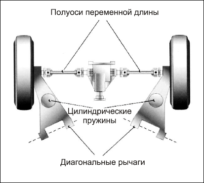 Советы автомеханика. Техобслуживание, диагностика, ремонт _108.jpg