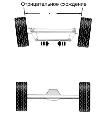 Советы автомеханика. Техобслуживание, диагностика, ремонт _112.jpg