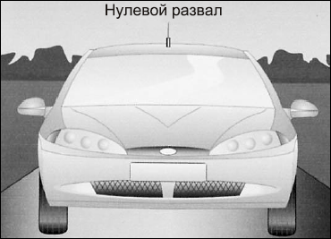 Советы автомеханика. Техобслуживание, диагностика, ремонт _113.jpg