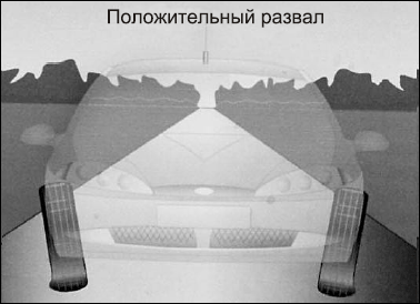 Советы автомеханика. Техобслуживание, диагностика, ремонт _114.jpg