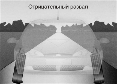 Советы автомеханика. Техобслуживание, диагностика, ремонт _115.jpg