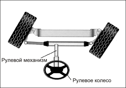 Советы автомеханика. Техобслуживание, диагностика, ремонт _122.jpg