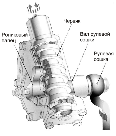 Советы автомеханика. Техобслуживание, диагностика, ремонт _124.jpg