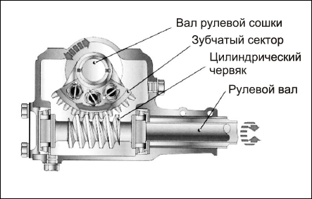 Советы автомеханика. Техобслуживание, диагностика, ремонт _125.jpg