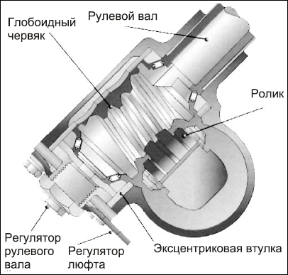 Советы автомеханика. Техобслуживание, диагностика, ремонт _127.jpg