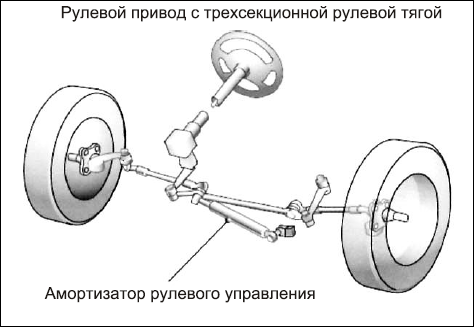 Советы автомеханика. Техобслуживание, диагностика, ремонт _134.jpg