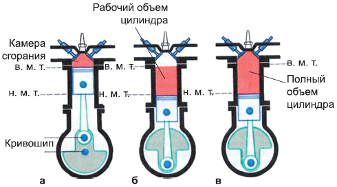 Советы автомеханика. Техобслуживание, диагностика, ремонт _136.jpg